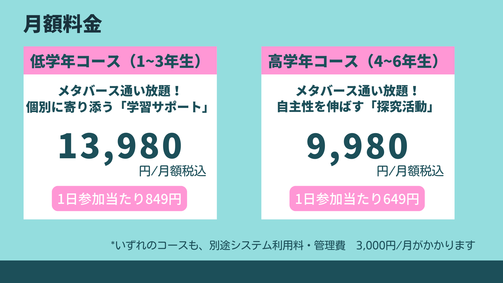 料金表