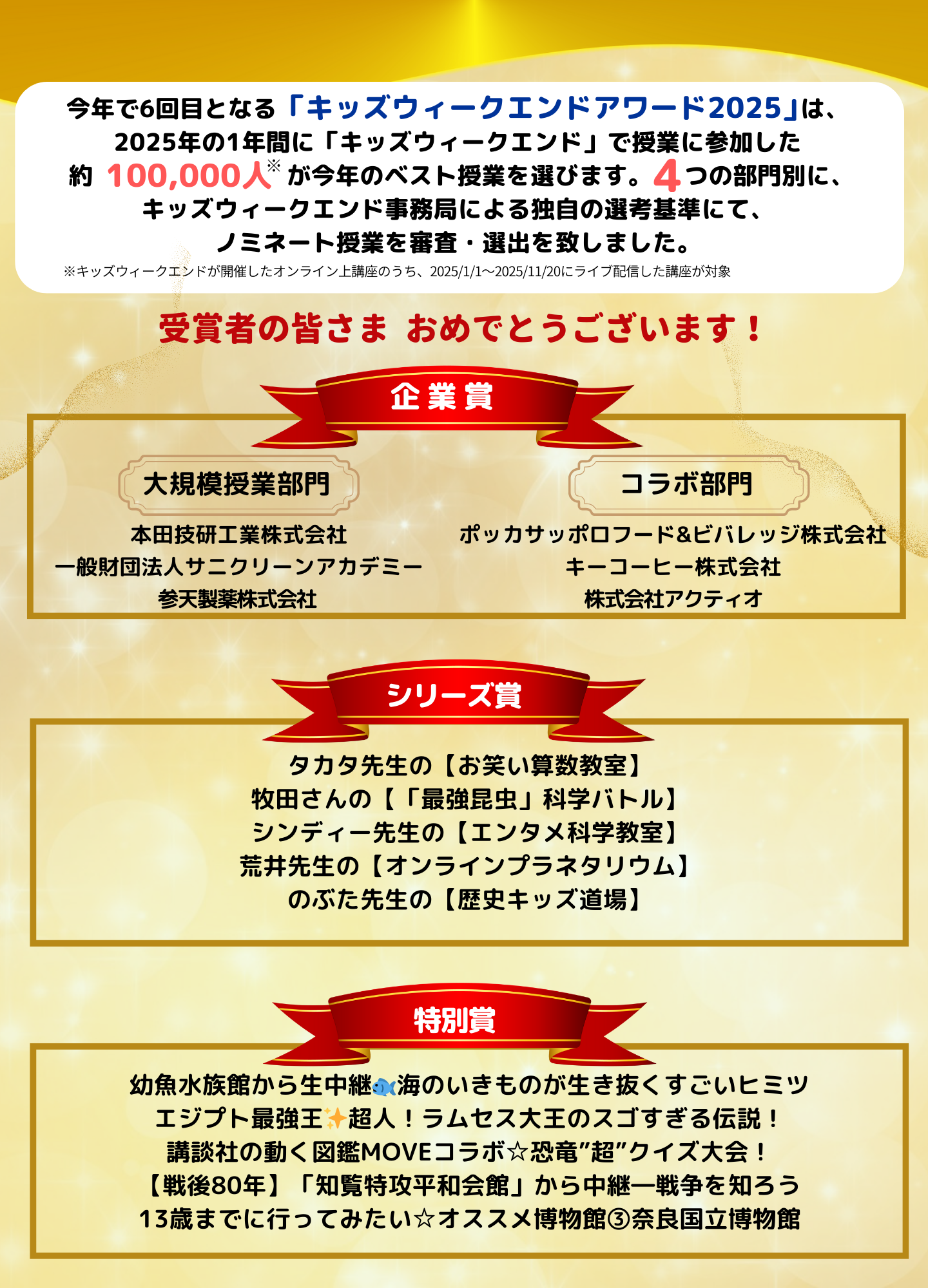 キッズウィークエンドアワードグランプリ